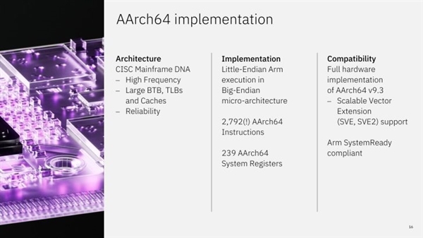 全球首款双架构CPU!IBM同一核心原生跑Arm和Z:2nm、5.7GHz