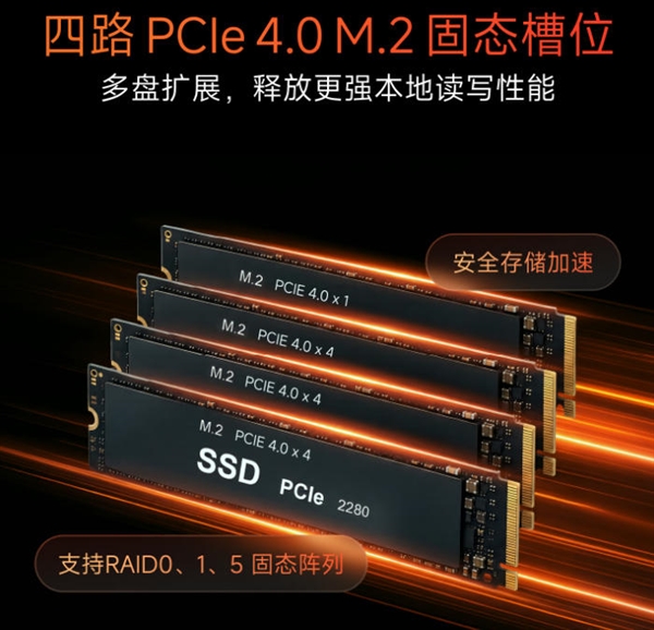 锐龙7加持！飞牛四盘位NAS EVO 4 PRO 将于8月26日开售