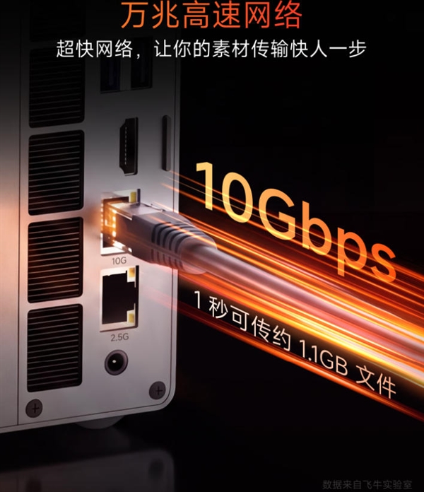 锐龙7加持！飞牛四盘位NAS EVO 4 PRO 将于8月26日开售