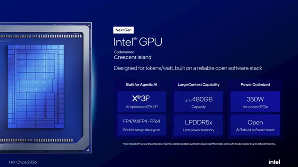 Xe3P架构首秀！英特尔Crescent Island细节曝光：350W风冷 最高480GB显存