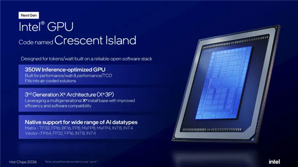 Xe3P架构首秀！英特尔Crescent Island细节曝光：350W风冷 最高480GB显存