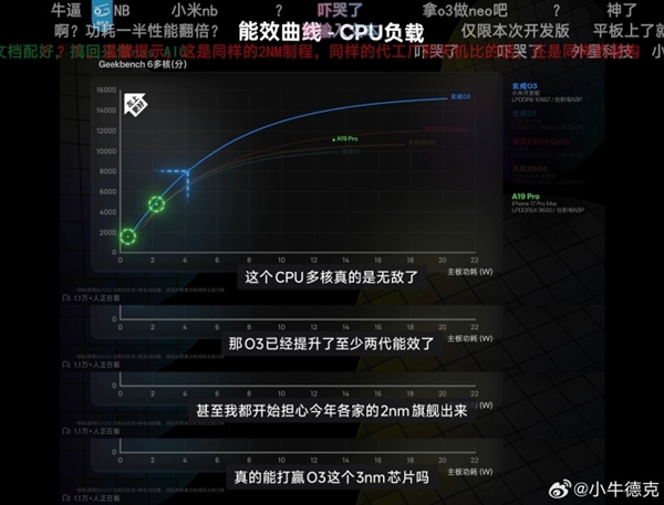 极客湾上手玄戒O3芯片 实测后直呼外星科技:击败市面上旗舰没问题 小米进步强到可怕