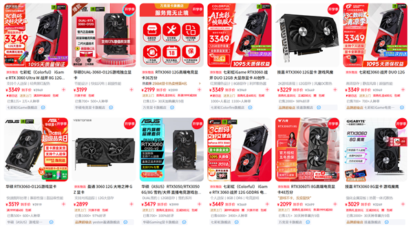 RTX 3060 12GB复产两个月:价格疯涨14%!比5050贵还更慢