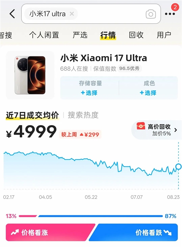 小米这条新规 把二手手机的保修干没了