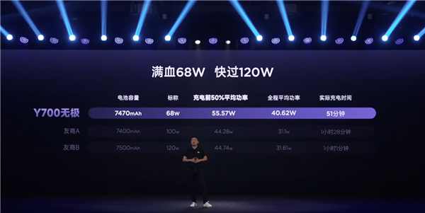 4999元起!联想拯救者Y700无极发布:系列首款5G平板、8.4英寸OLED屏