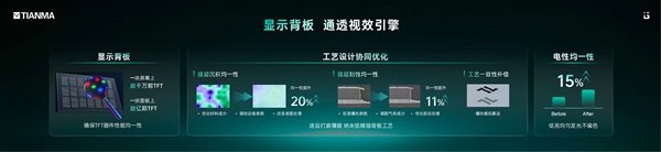 OPPO Find X10全球首发!天工屏2.0正式发布:重新定义下一代显示标准