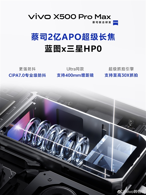 vivo X500 Pro Max搭载Ultra同款灭霸长焦:新一代演唱会神器