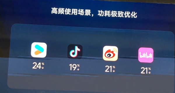 国产旗舰Soc的里程碑之作!小米玄戒O3技术解析