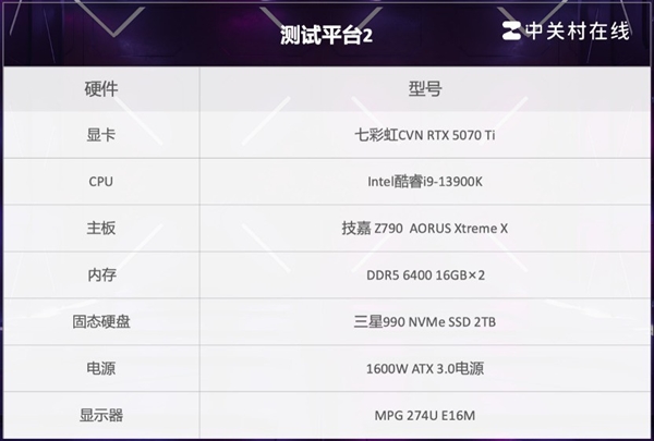 电脑扩容的理想选择!三星990固态硬盘实测:PCIe 4.0高效能之作