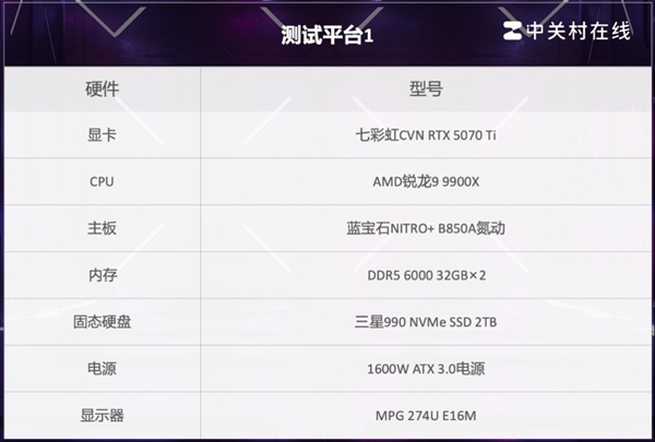 电脑扩容的理想选择!三星990固态硬盘实测:PCIe 4.0高效能之作