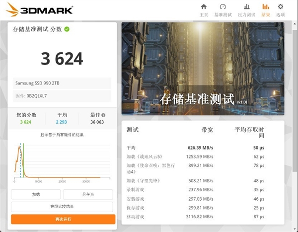 电脑扩容的理想选择!三星990固态硬盘实测:PCIe 4.0高效能之作