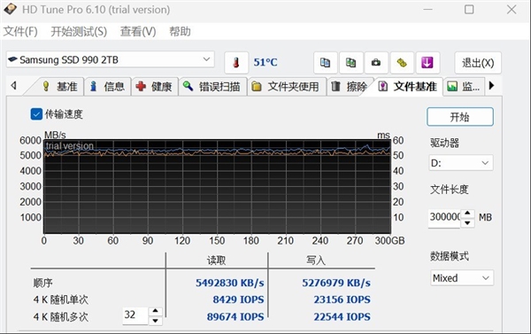 电脑扩容的理想选择!三星990固态硬盘实测:PCIe 4.0高效能之作