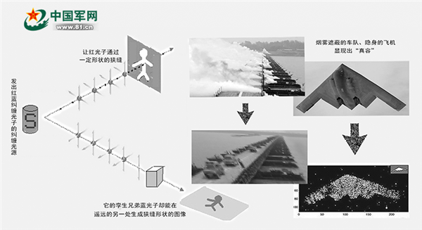 大概这两年 我们骑的小电驴就能智驾了