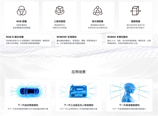 大概这两年 我们骑的小电驴就能智驾了