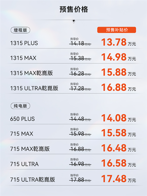 13.78万起 极狐大五座SUV阿尔法T7预售:用上华为舱内激光雷达