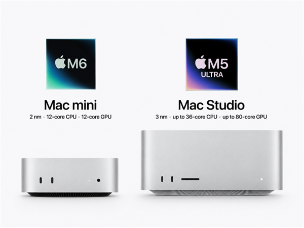 两千多的Mac mini没买 现在新款涨到7000了！