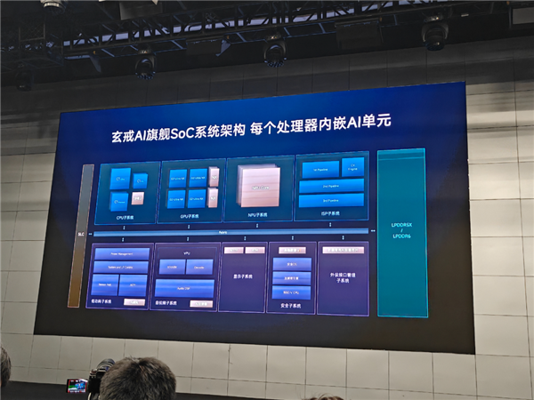 两千多的Mac mini没买 现在新款涨到7000了！