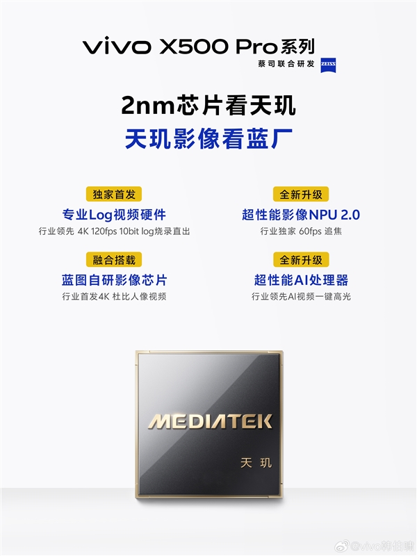 国产迭代旗舰蓝厂第一个交卷!vivo X500来袭:全球首发天玑9600 Pro