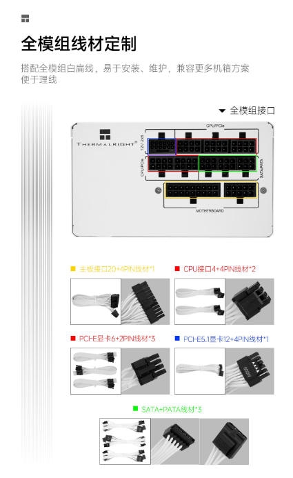 利民TR-GL1000-W金牌全模组电源上架！1000W仅429元