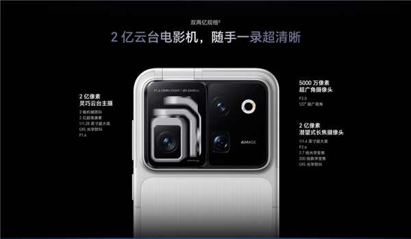荣耀Robot Phone获UFCS融合快充认证:快充不挑充电器