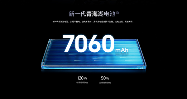 荣耀Robot Phone获UFCS融合快充认证:快充不挑充电器