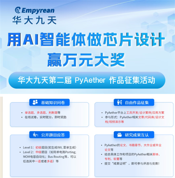 最高赢万元大奖!华大九天EDA工具反馈有礼:30-500元京东卡随便拿