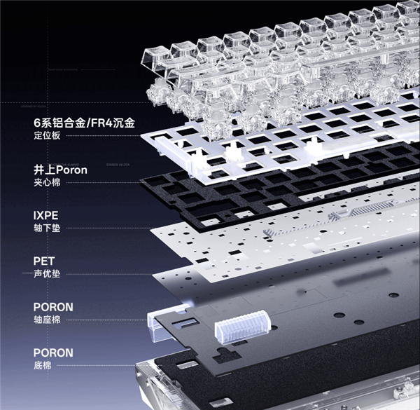 798元起!ATK推出梵塔NOTHING68磁轴键盘:透明机甲+8K回报率