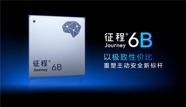 为什么价格战越凶 地平线越赚钱