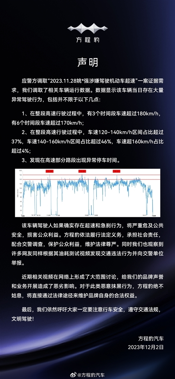 一审败诉赔偿比亚迪201万!博主“姚某强”发布豹五油耗测试澄清声明