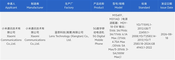 小米9月发布会大汇总:所有关键信息都在这了