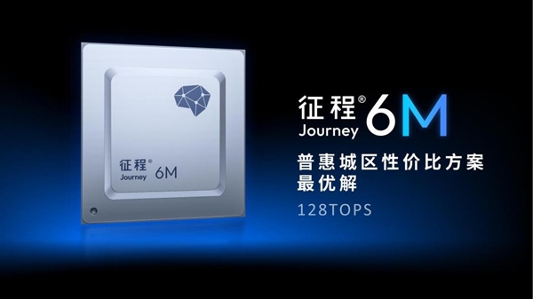 城区NOA延伸至10万级主流汽车市场!地平线征程6M官宣大规模量产上车