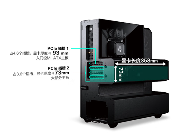 1099元起!追风者碉堡EX5 PLUS/MAX机箱上架:四舱独立风道+半开放式造型