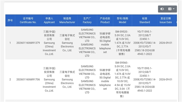 25W快充万年不变!三星Galaxy S27系列入网