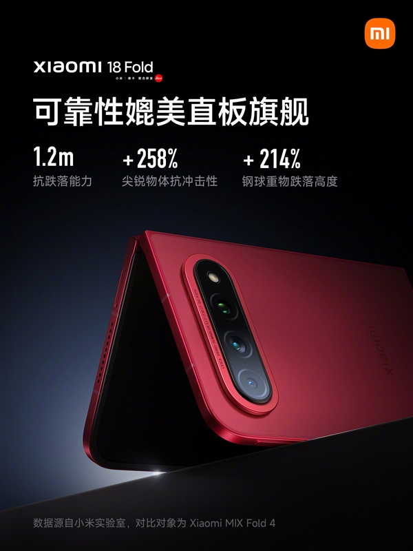 抗跌落媲美直板!小米18 Fold搭载新一代龙骨转轴+双层UTG
