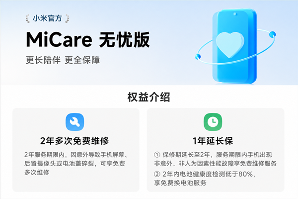 苹果、华为、小米、OV 到底谁家的Care+最厚道？