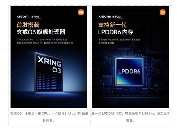 小米18 Fold关键信息基本齐了:玄戒O3、LPDDR6、6000mAh电池