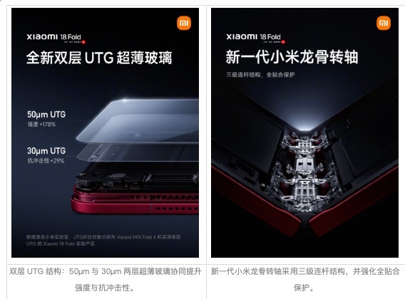 小米18 Fold关键信息基本齐了:玄戒O3、LPDDR6、6000mAh电池