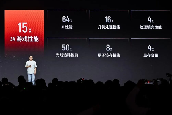 国产显卡历史性突破!摩尔线程“庐山”GPU首发硬件光追:3A游戏性能暴涨15倍