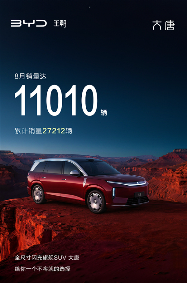 23.99万起售的全尺寸闪充旗舰SUV 比亚迪大唐8月热销1.1万台