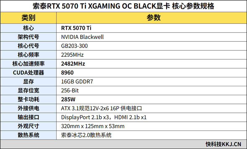 联名蜘蛛侠破境新生 索泰 GeForce RTX 5070 Ti 16GB XGAMING OC BLACK显卡评测:DDR4/DDR5双平台性能同样强劲