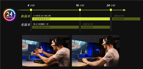 2999元！微星27英寸2K 320Hz QD-OLED显示器开卖：三星第四代面板