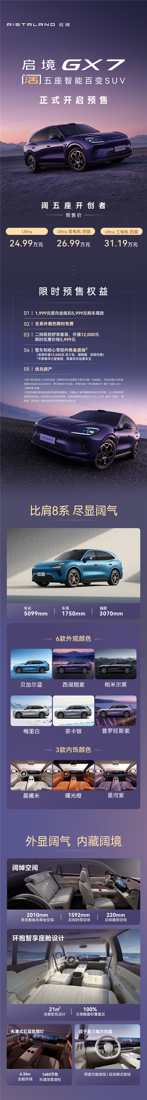 广汽华为联合打造 一图看懂启境GX7：起步就是四激光+L3架构