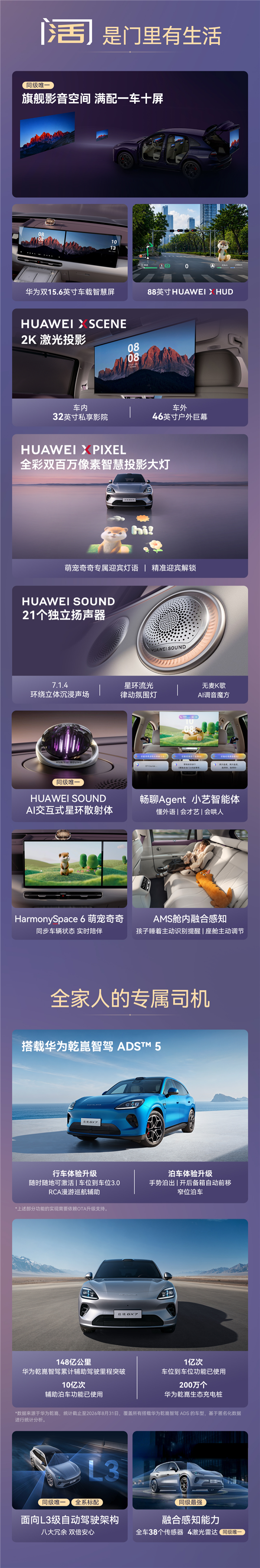 广汽华为联合打造 一图看懂启境GX7：起步就是四激光+L3架构