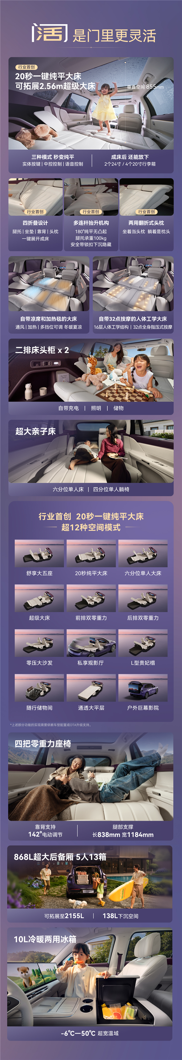 广汽华为联合打造 一图看懂启境GX7：起步就是四激光+L3架构
