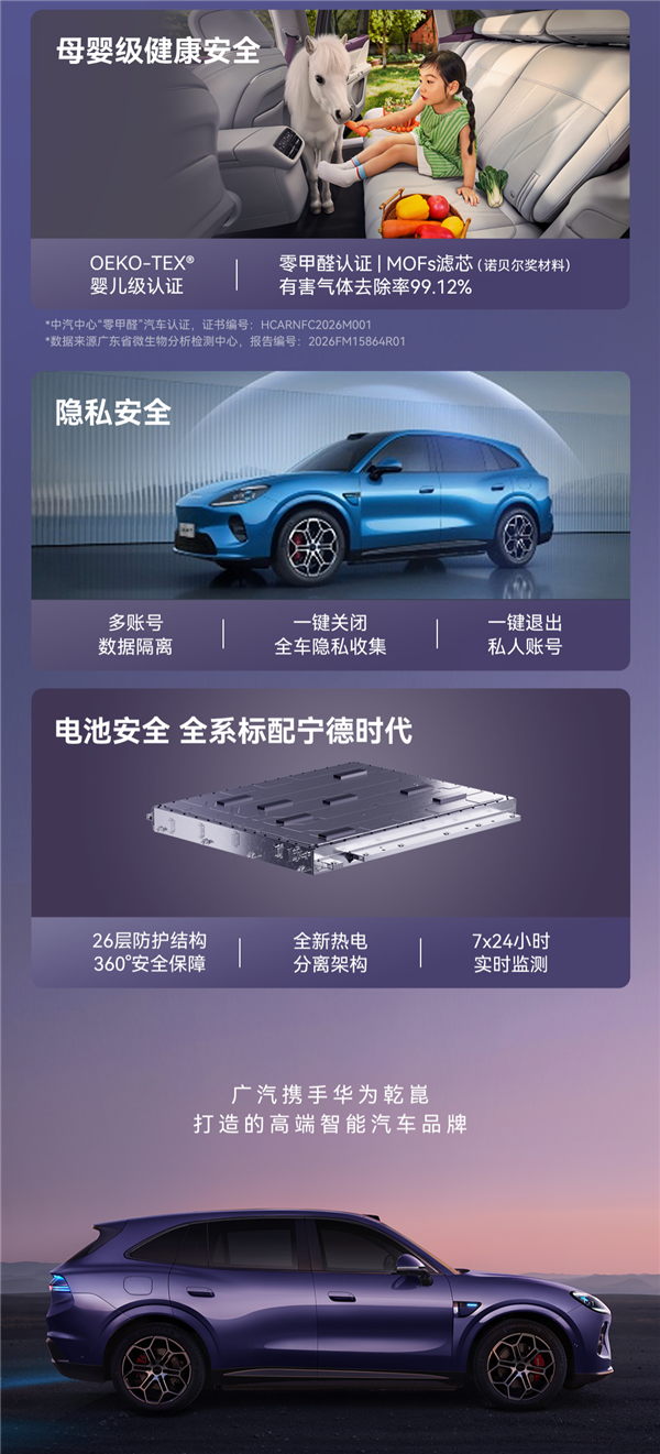 广汽华为联合打造 一图看懂启境GX7：起步就是四激光+L3架构
