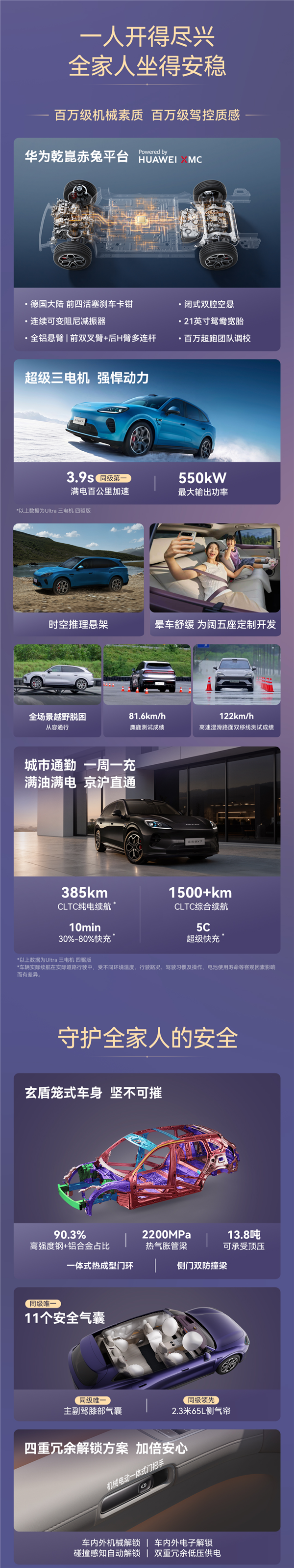 广汽华为联合打造 一图看懂启境GX7：起步就是四激光+L3架构