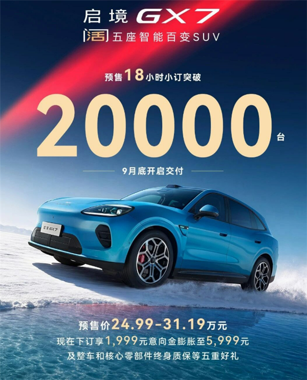 广汽华为联合打造 启境GX7预售仅18小时:小订直接冲破20000台
