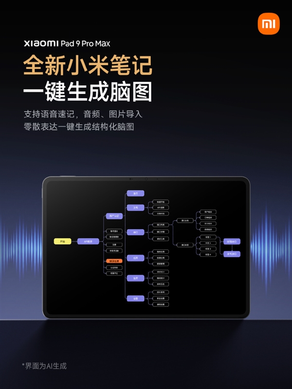 小米平板9 Pro Max首发澎湃OS 4:多分屏模式、一屏6应用