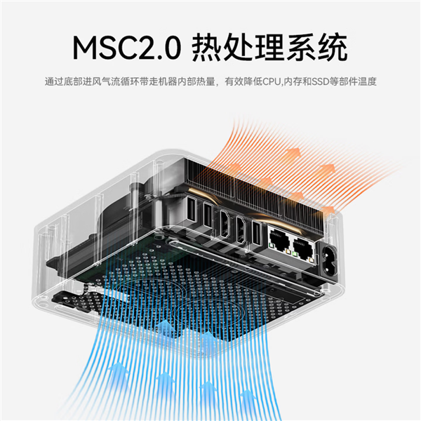 1295元!零刻EQR5迷你主机上架:锐龙3 7330U+16GB内存