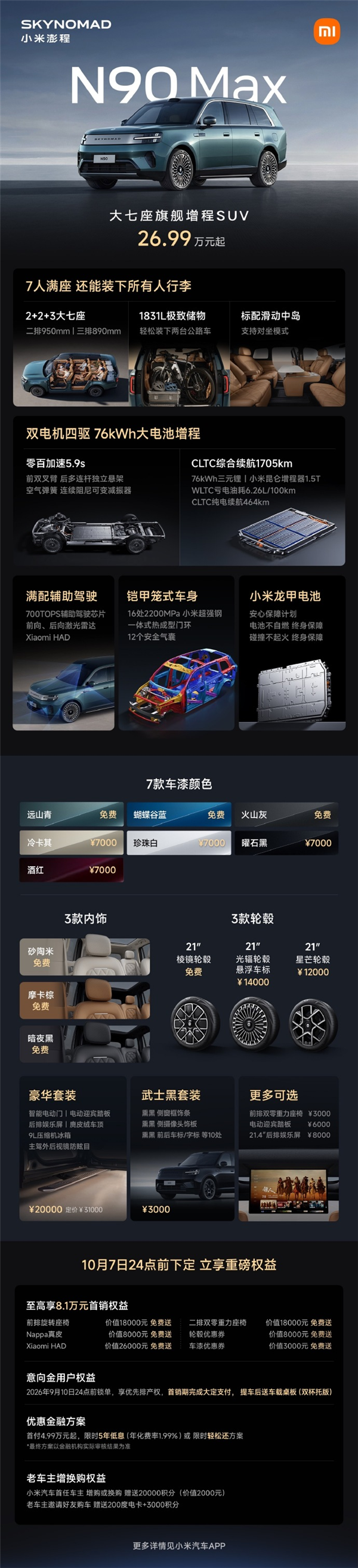综合续航1705km+1831L储物!一图解锁小米澎程N90 Max:26.99万元起